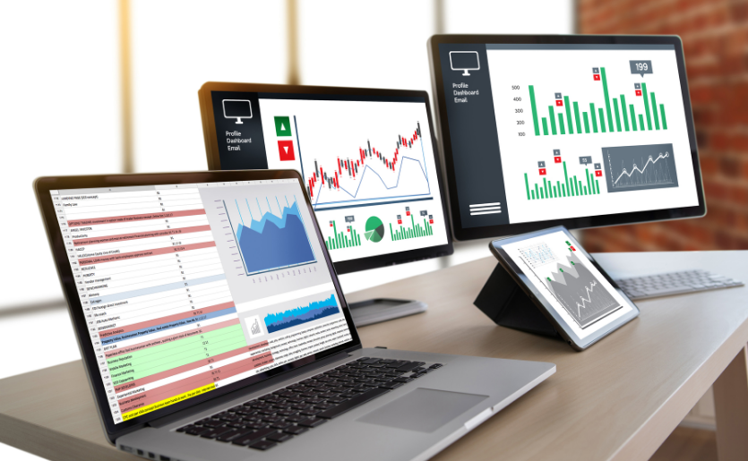 Key Performance Indicators (KPIs)